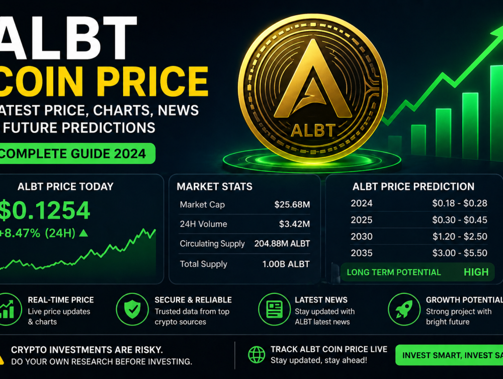 ALBT Coin Price: Complete Guide, Prediction & Future Potential in 2026