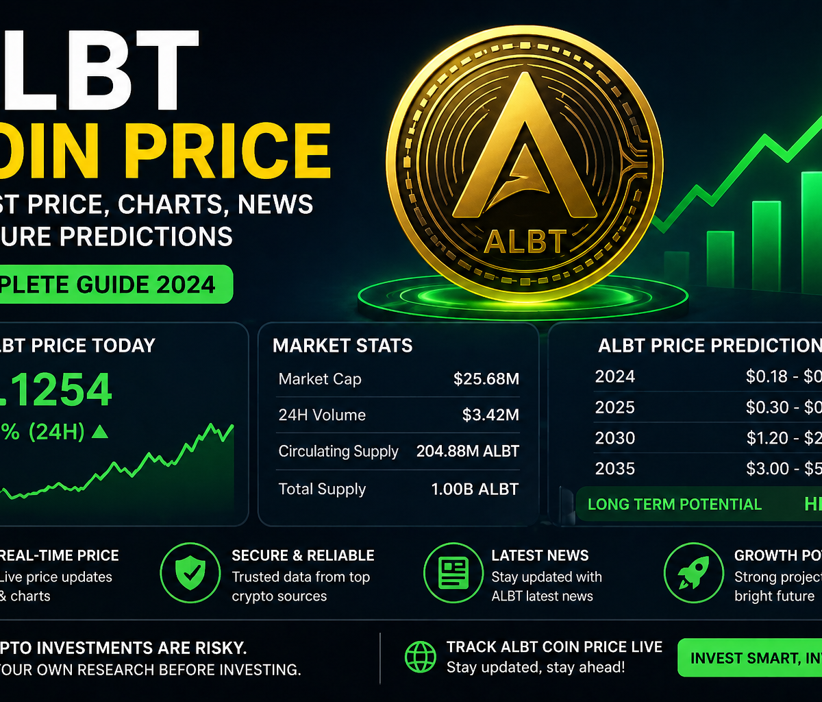 ALBT Coin Price: Complete Guide, Prediction & Future Potential in 2026