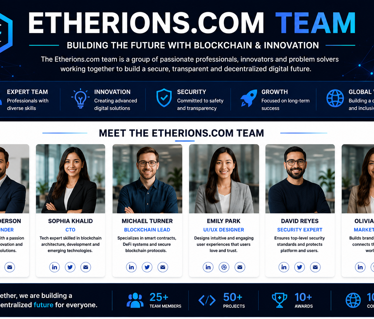 Etherions.com Team – Complete Guide to the People Behind the Digital Platform