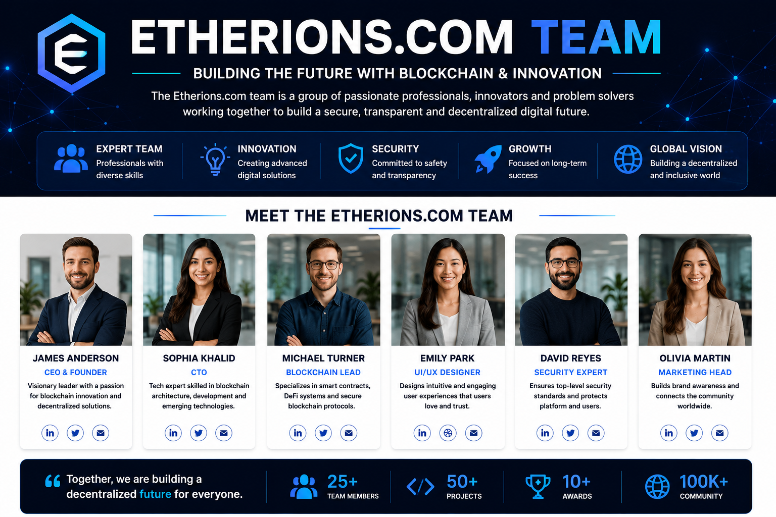 Etherions.com Team – Complete Guide to the People Behind the Digital Platform