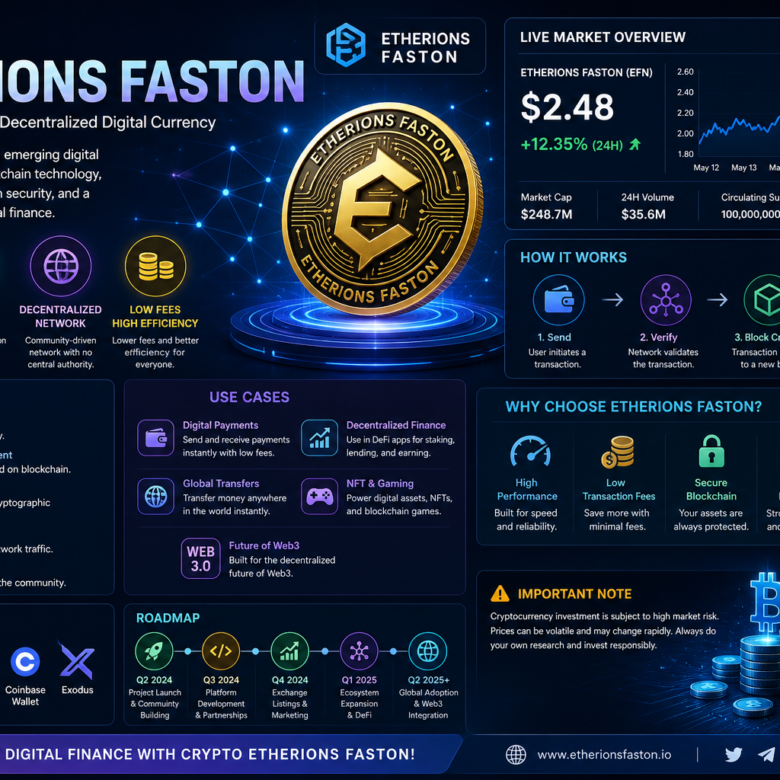 Crypto Etherions Faston – Complete Guide to the Growing Digital Currency Trend