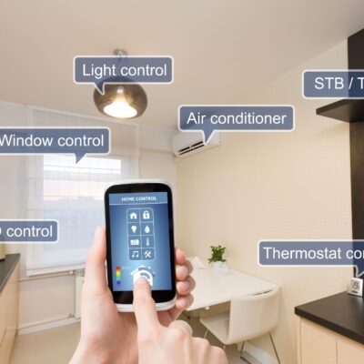 Behind the Scenes of a Professional Home Automation Project