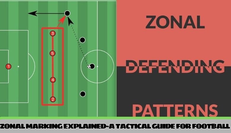 Zonal marking explained - a tactical guide for football fans