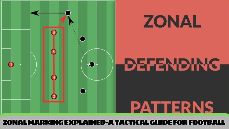 Zonal marking explained - a tactical guide for football fans